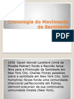 Cronologia Do Movimento de Santidade