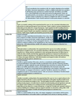 Report Comments Semester 1 2022