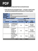 Cash Advance - Travel, Payroll, PCF, & Operational Expenses