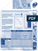 RSP Technology - Piston PDF