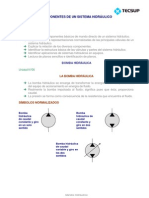 Bomba Hidraulica Componentes Del Sistema Hidraulico