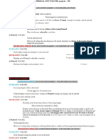 SPREAD AND VOLUME Analysis III