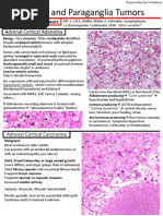 Adrenal Tumors