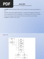 Java GUI: - Java GUI Programming Comes From 2 Packages Swing and Awt