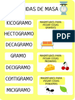 Medidas de Masa: Kilogramo Hectogramo Decagramo Gramo Decigramo Centigramo Miligramo