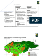 Biomas y Ecosistemas de Honduras