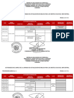 Progresión de Actividades en El Marco de La Jornada de Actualización de Milicia para Los Cmdtes