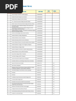 Kesetaraan Dik +UKP