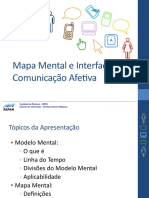 Mental Interface Com Afetiva