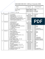 Anggota DPRD Kab Blora 2019 - 2024 (Akd) - 1