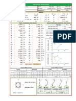 C2 ชั้น 1 - 2 PDF