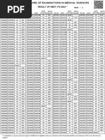 Neet-Pg 2023-Notice Board PDF