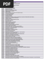 PR and SP Numbers PDF