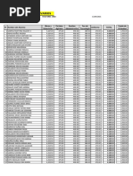 Costos de Conceptos Ciclo 2021-2022