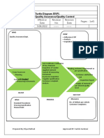 Turtle Diagram IEVPL QA