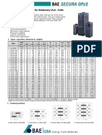 OPzS Cell US0123