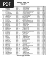 Granfondo Muretto Di Alassio 2023