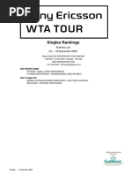 WTA Singles Rankings 2006