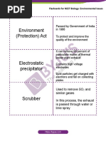 Flashcards For Neet Biology 12 Environmental Issues PDF