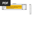 Fichas Técnicas