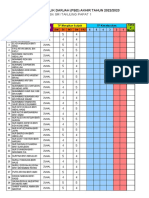 Headcount PBD Tahun 2 Sains