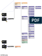 Panel Menu Maps