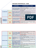 Matriz de Enfoques Tranversales