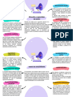 Dirección y Supervision de Centro: Estructuración Escolar Gestión Supervisora Técnica