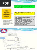 U1 Prop. Termod. de Los Fluidos