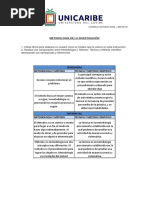 CUSTODIO LEONELA Comparación PDF