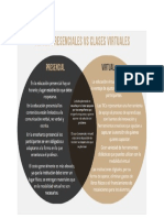 Diagrama de Venn