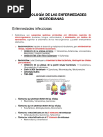 Antbxs Med-Interna PDF