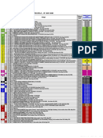 GESP FORMS With Suggested Movs For DRRM