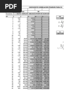 Pearson V2.0