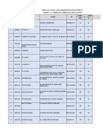 Pembagian Kelompok JS 1 Dan 2