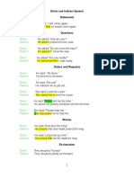 Direct and Indirect Speech Answer