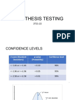 Hypothesis Testing