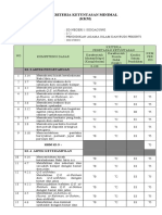 KKM Pai Kelas 1 Semester 2