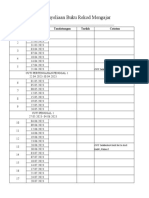 Jadual Penyeliaan RPT 2023/2024