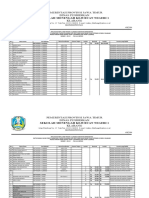 Rekap Pembawa Siswa Smpmts