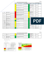 Msc-Qhsef-01 Hazard Investigation and Risk Assessment