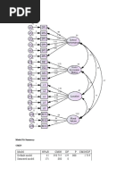 Factor Analysis