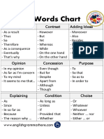 Linking Words Chart in English