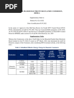 Hpsebrevisedtariff7 22 PDF