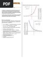 Funcion Exponencial