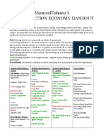 Revised Action Economy Handout - Odt