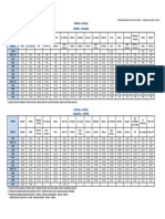 ΑΘΗΝΑ-ΧΑΛΚΙΔΑ ΓΙΑ ΕΠΙΒΑΤΕΣ - 22.03.2023