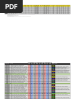 JiME Enemy Stats Activations and Modifiers V1.4