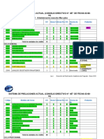 Pensum Administración Mercadeo