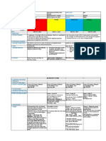 DLL Do SCI g10 Q3 Week4 22 23